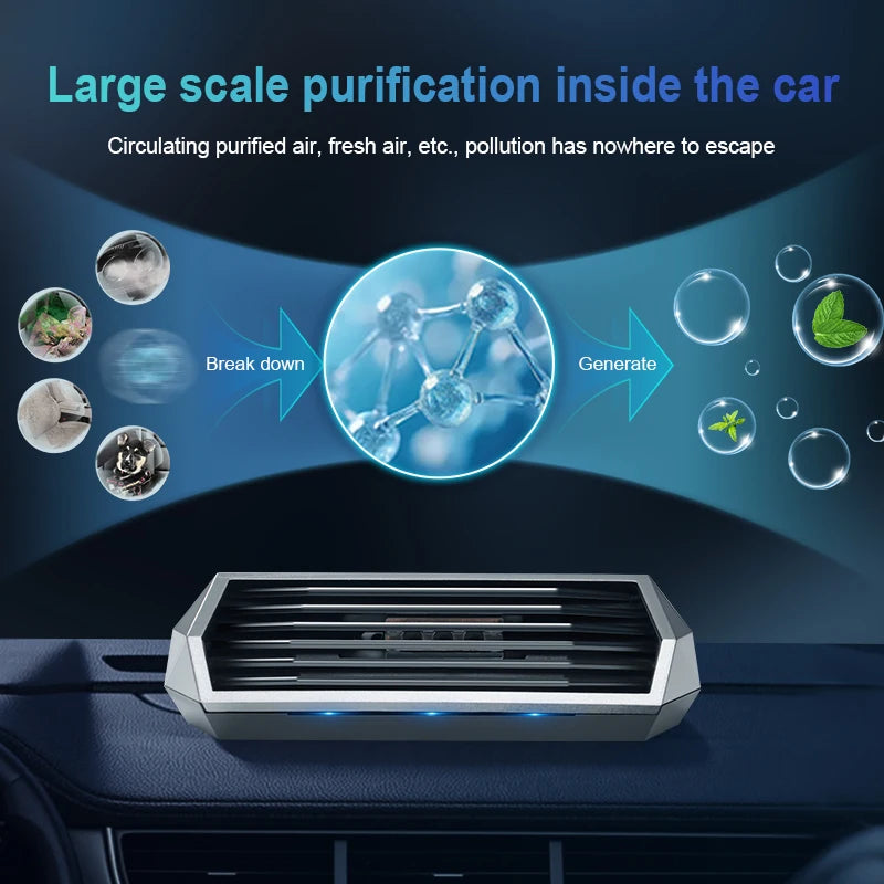 Purificateur d'Air Solaire Haute Performance - Édtion Auto 2026