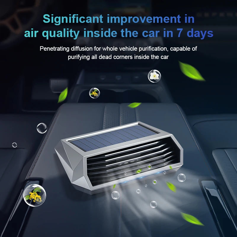 Purificateur d'Air Solaire Haute Performance - Édtion Auto 2026