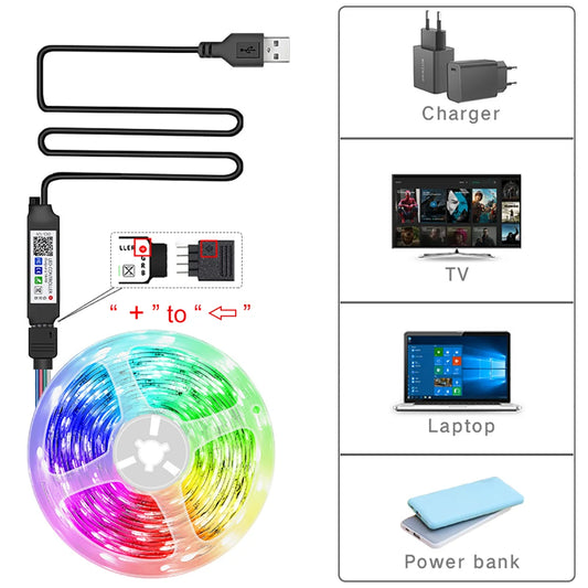 Ruban LED Intelligent Solixis